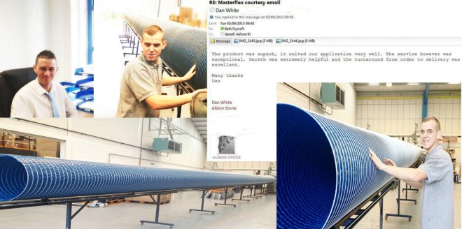 The cycle of customer satisfaction 