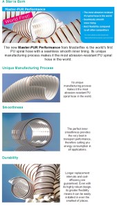 MASTER-PURPerformance